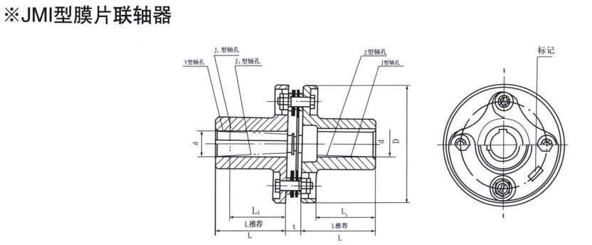 JMI型膜片联轴器