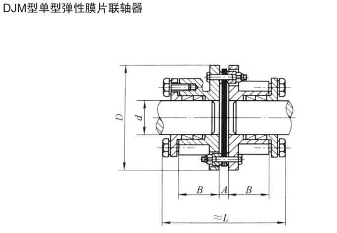 DJM型单型弹性膜片联轴器