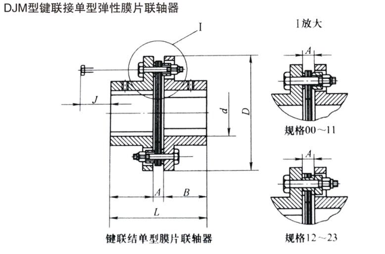 DJM型键联接单型弹性膜片联轴器