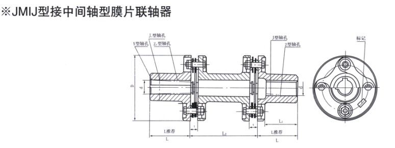 JMIJ接中间轴型膜片联轴器