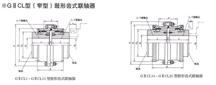 GIICL型鼓形齿式联轴器