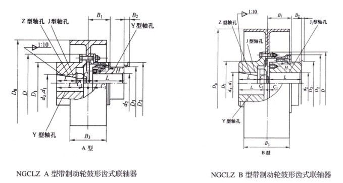 NGCLZ型带动轮鼓形齿式联轴器