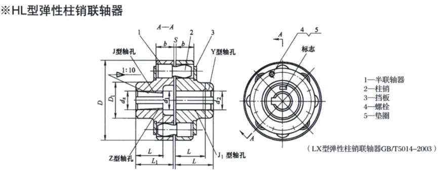 HL型弹性柱销联轴器