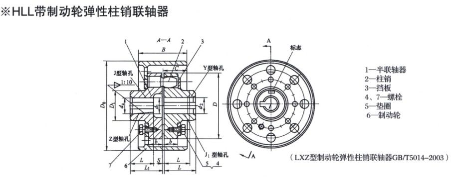 HLL型带制动轮弹性柱销联轴器