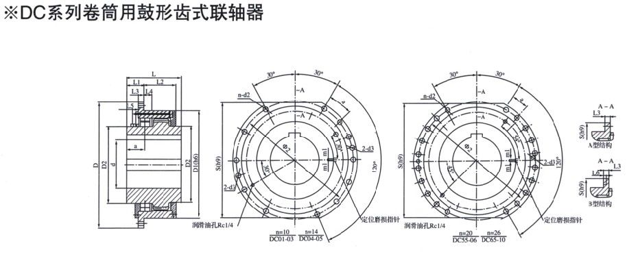 DC系列卷筒用鼓形齿式联轴器