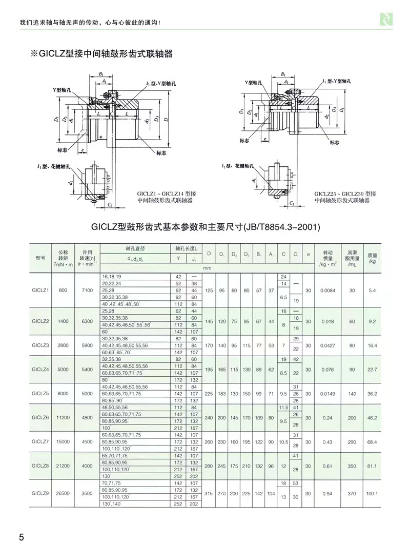 GICLZ接中间轴型鼓形齿式联轴器