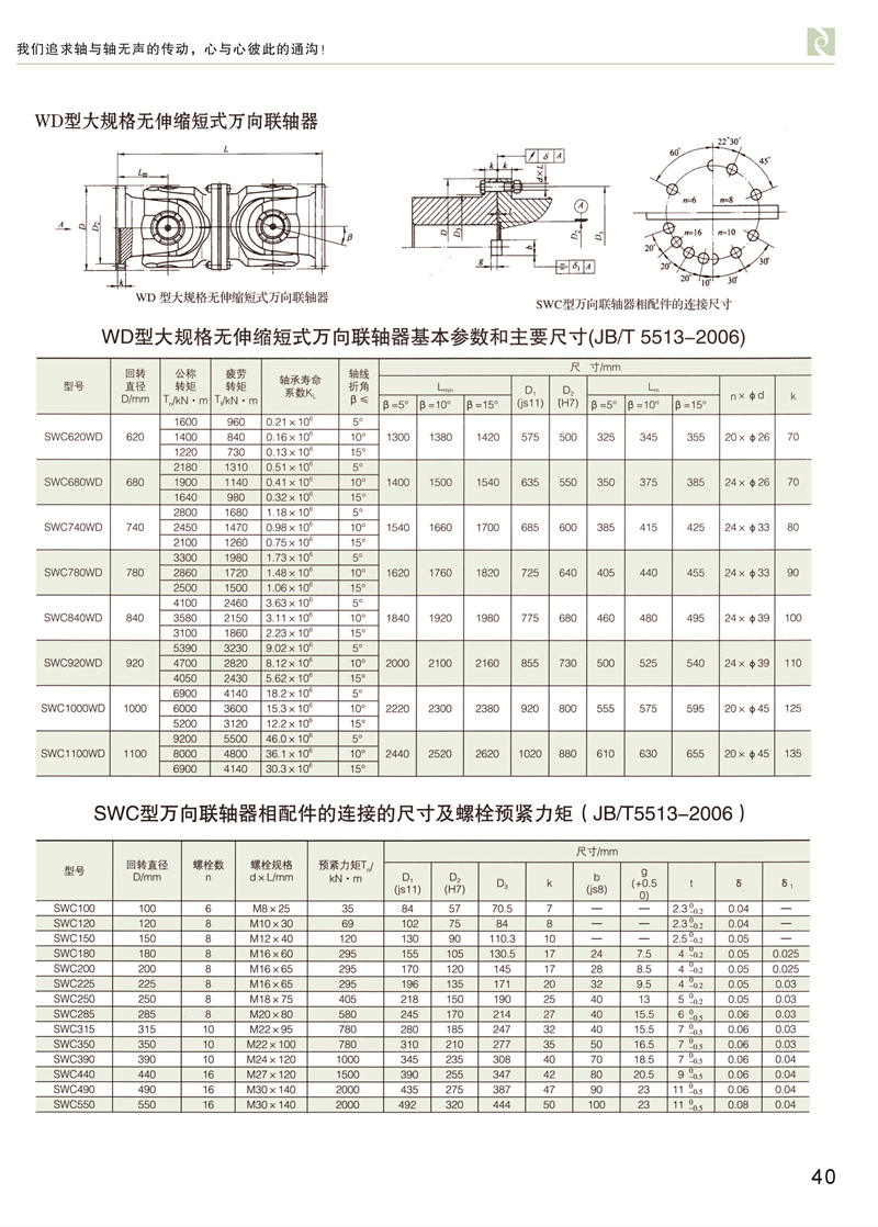 SWC无伸缩短式万向联轴器